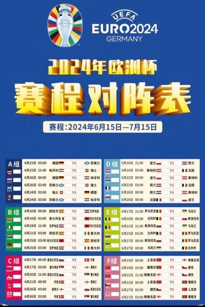 欧洲杯赛程2021冠军是谁？揭晓！激动人心的欧洲杯终于落幕，球迷们期待的答案终于揭晓啦！这次欧洲杯可