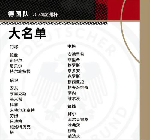欧洲杯球员大名单新鲜出炉，哪些球星领衔出战，谁能在这场狂欢中一展雄风？跟着我，一起来揭秘这份星光熠熠
