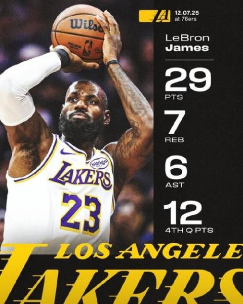 詹姆斯：总冠军稳了！