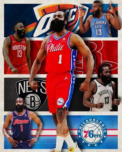 詹姆斯·哈登多高？揭秘这位NBA巨星的身高之谜