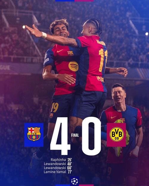 18球25助，奥利塞是五大联赛本赛季除点球外直接参与进球最多球员