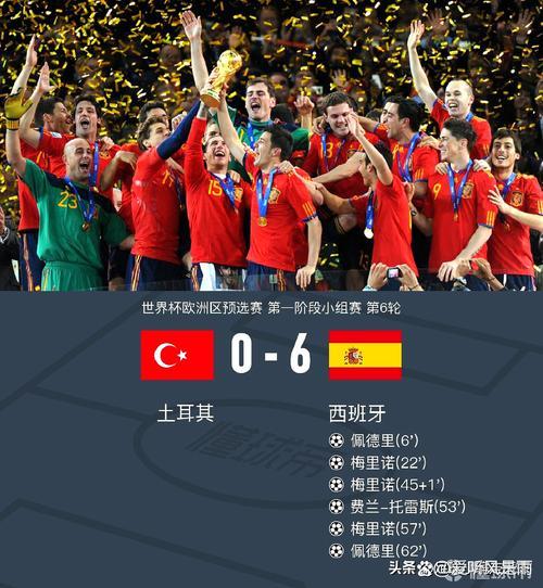 马卡：FIFA官方频道将重播40场经典世界杯比赛，包括2010年的决赛