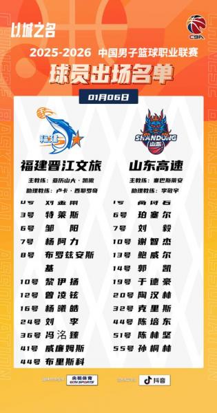 福建男篮8476江苏男篮，赛后球员表现评分：3满分3及格2拉垮