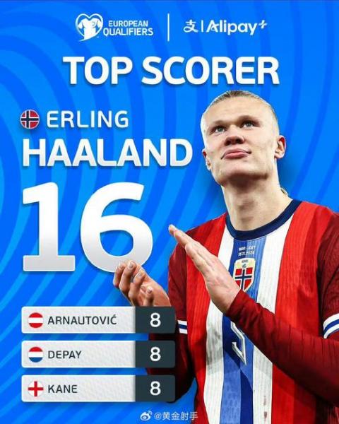 108球追平克劳奇，哈兰德升至英超历史射手榜第29位